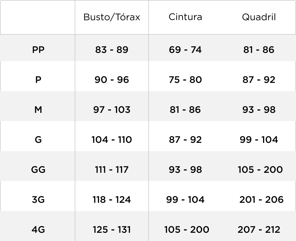 tabela de medidas